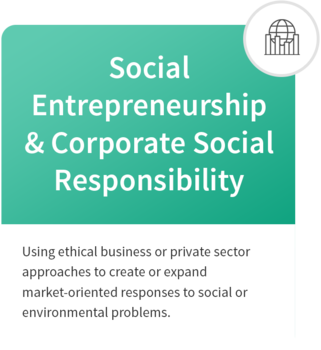 Social Entrepreneurship and Corporate Social Responsibility